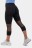 Спортивные компрессионные лосины Nebbia High-Waist ¾ Length Sporty 